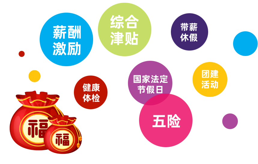 员工福利